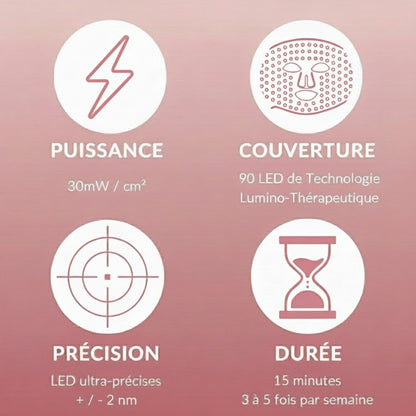 Luminova - Masque LED 7 Couleurs