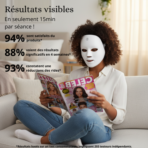 Luminova - Masque LED 7 Couleurs